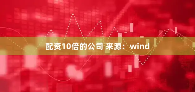 配资10倍的公司 来源：wind
